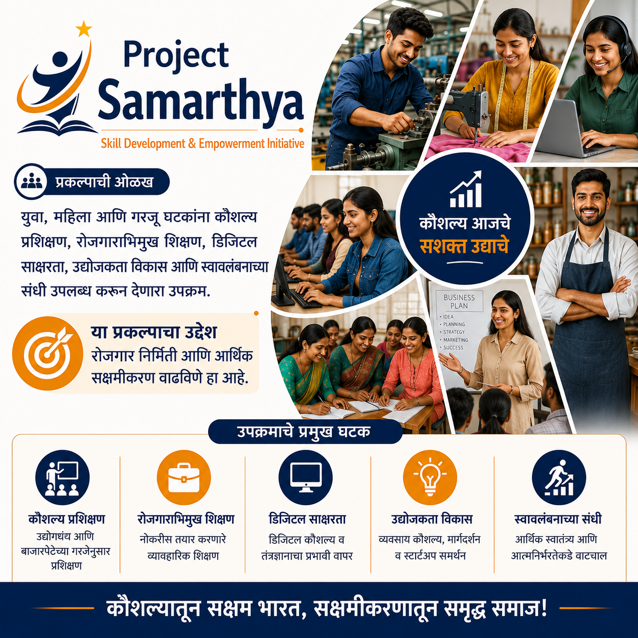 Project Samarthya